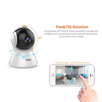 SriHome SH025 2.0 Million Pixels 1080P HD AI Auto-tracking IP Camera, Support Two Way Audio / Motion Tracking / Humanoid Detection / Night Vision / TF Card, EU Plug by SriHome