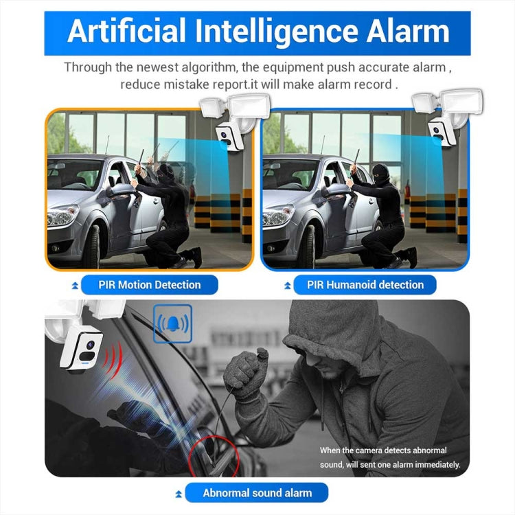 ESCAM QF612 3MP WiFi IP Camera & Floodlight, Support Night Vision / PIR Detection(US Plug) by ESCAM