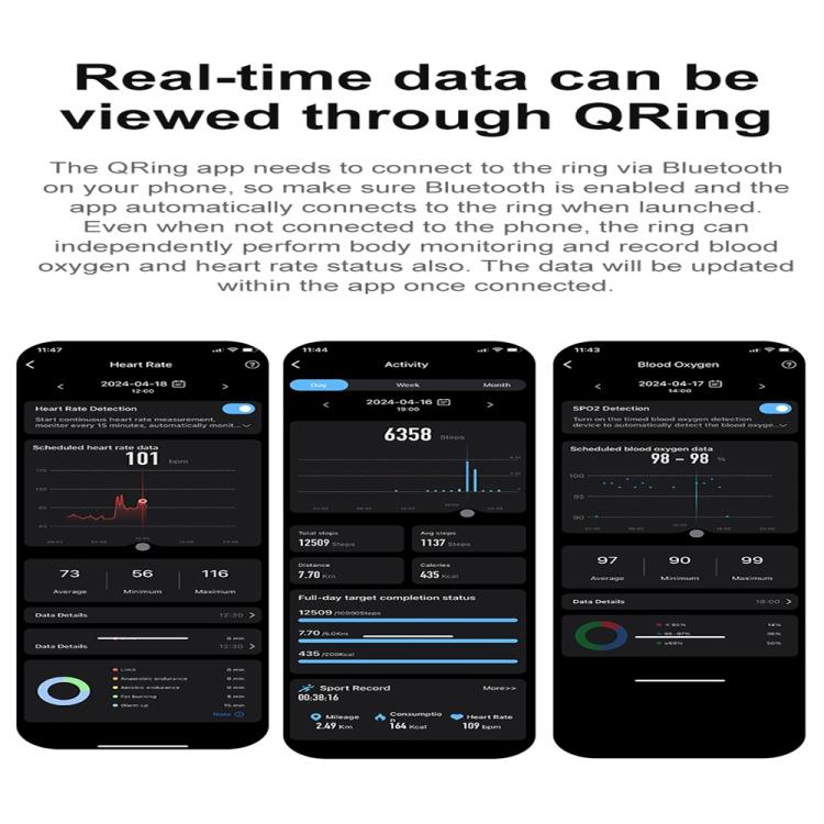 R04 SIZE 9 Smart Ring, Support Heart Rate / Blood Oxygen / Sleep Monitoring / Take Photos(Black) by bashfashion