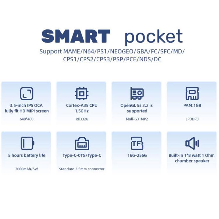 O30S 3.5-inch IPS Screen Open Source Handheld Game Console Linux System, Memory: 64G(Black) by bashfashion