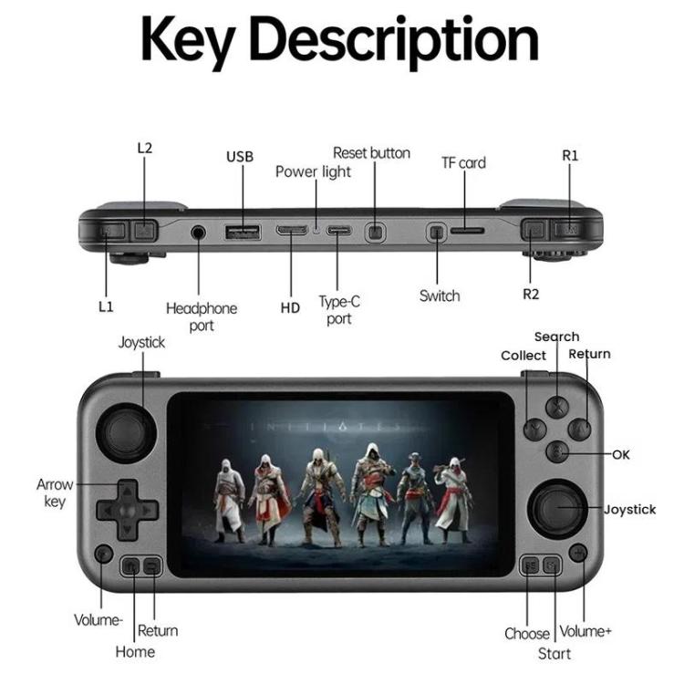 CB408 4.7-inch Touch Screen Handheld Game Console Supports WiFi Android 11 +Linux System 64G(Gray) by bashfashion