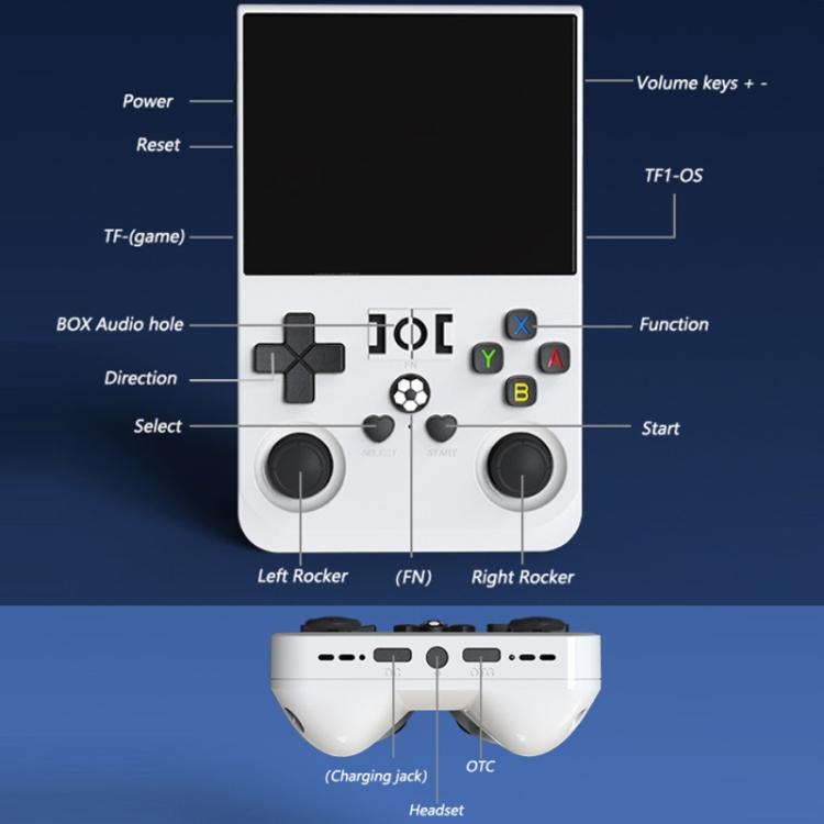 Portable Open Source GBA/FC Arcade Handheld Game Console, Size: 64G(White) by bashfashion